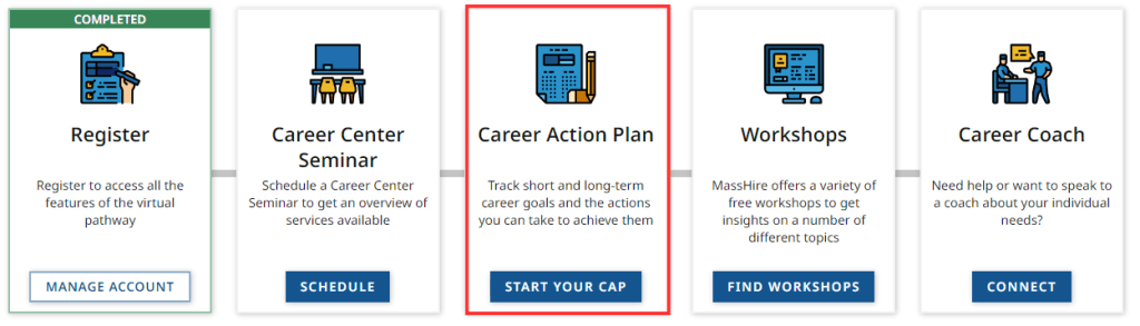 a screenshot showing the profile completion steps in jobquest